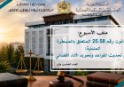 القانون رقم 25.58 المتعلق بالمسطرة المدنية: بين تحديث القواعد وتجويد الأداء القضائي